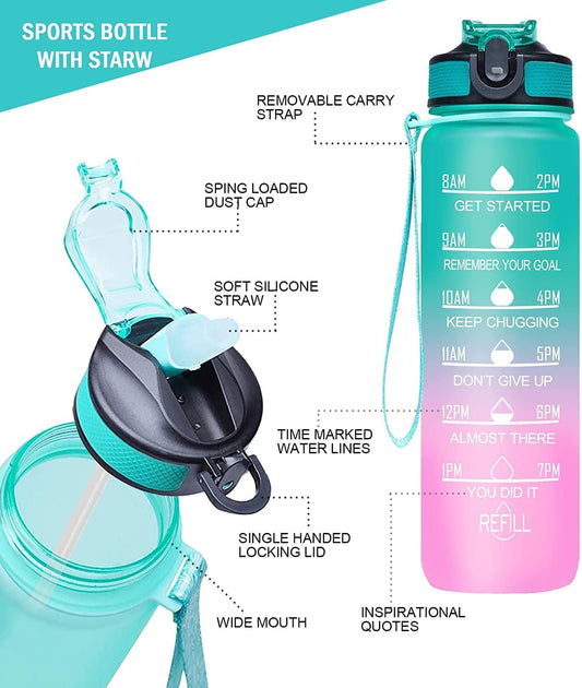 Motivational 1L Water Bottle | Time Marker | BPA-Free Sipper for Gym & Office