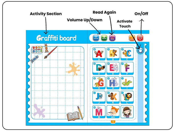 Interactive Sound Learning Book for Kids – ABC, Numbers, Animals & More