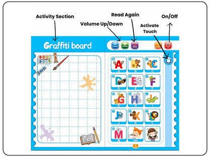 Interactive Sound Learning Book for Kids – ABC, Numbers, Animals & More